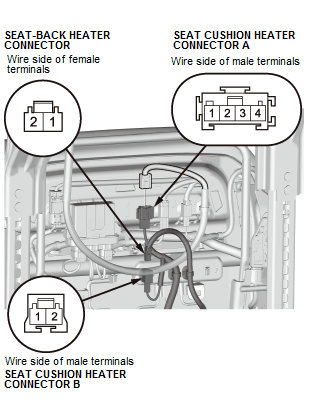 Seats - Testing & Troubleshooting
